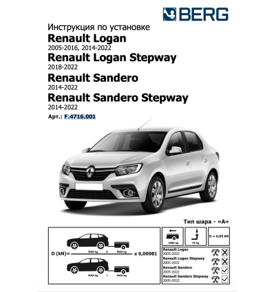 Фаркоп на Renault Sandero F.4716.001