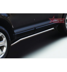 Пороги труба на Ford Edge FEDG.80.5027