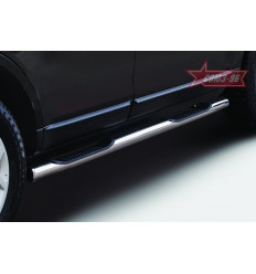 Пороги с проступями на Ford Edge FEDG.81.5028