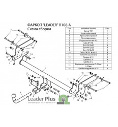 Фаркоп на Renault Duster R108-A