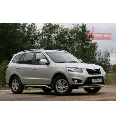 Защита переднего бампера на Hyundai Santa Fe HYSF.48.1146