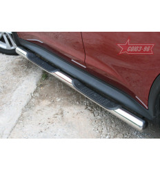 Пороги с проступями на Nissan Juke NJU4.81.1392