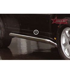 Пороги труба на Ssang Yong Rexton SYRX.80.0524