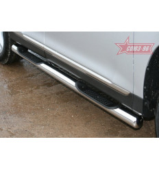 Пороги труба на Toyota Highlander TOHR.81.0956