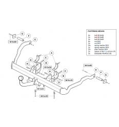 Фаркоп на Nissan Kubistar 438600