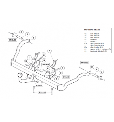 Фаркоп на Nissan Kubistar 438600