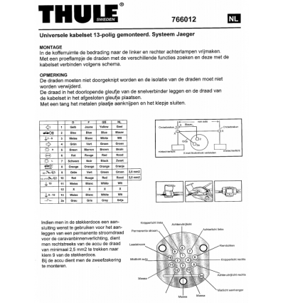 Универсальная электрика THULE 766012