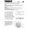 Универсальная электрика THULE 766012