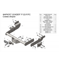 Фаркоп на Ford Transit F122-FC