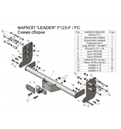 Фаркоп на Ford Transit F123-FC