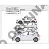 Фаркоп на Citroen C3 E4727AA