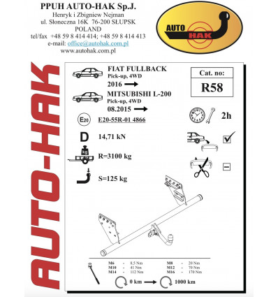 Фаркоп на Fiat Fullback R 58