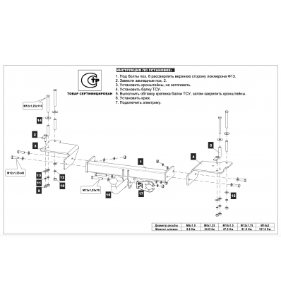 Фаркоп на Chery Tiggo 5 28.2800.12