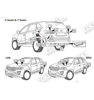 Штатная электрика к фаркопу на Kia Sorento Prime KI091BH