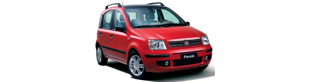 PANDA 2003-2012