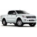 RANGER 2011-