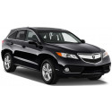 RDX 2012-