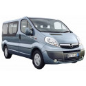 VIVARO 2002-2014