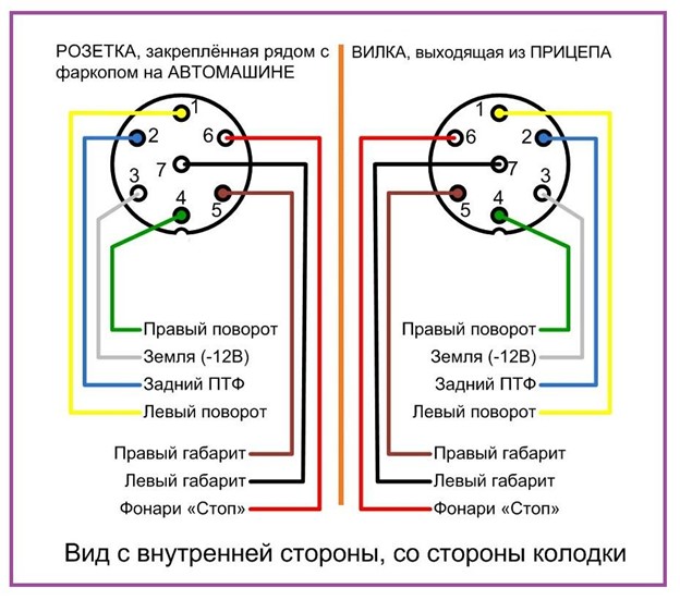 Сколько литров в системе охлаждения на ВАЗ-2114: ТОЧНЫЙ объём