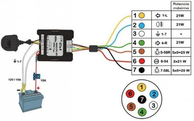 Автомобильная розетка 12v схема
